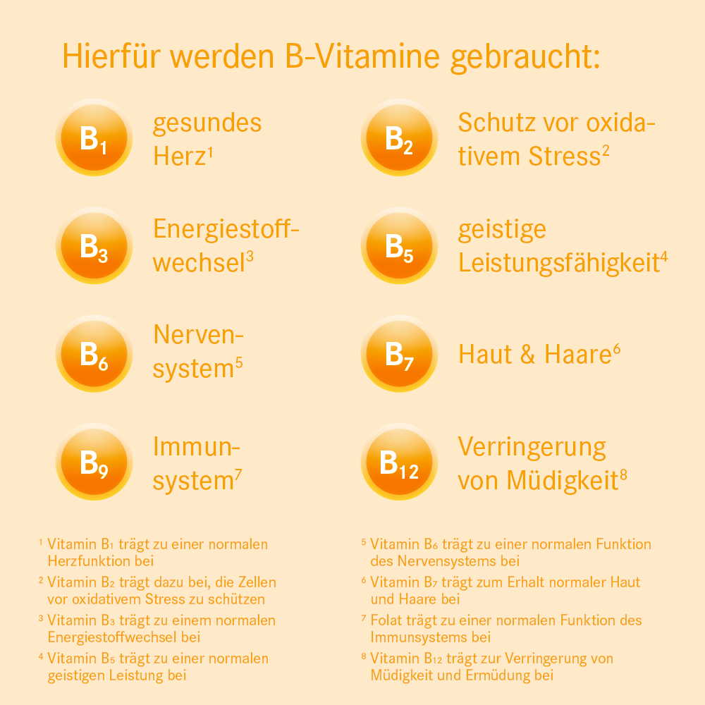 Vitamin B Komplex Gesunde Rezepte von Diana Opitz
